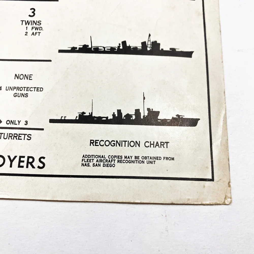 みきりん　オーダー 1943 Japanese Destroyers - RESTRICTED - Recognition Chart